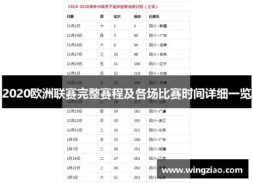 2020欧洲联赛完整赛程及各场比赛时间详细一览