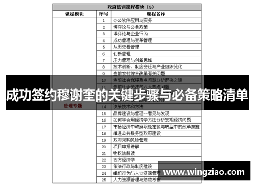 成功签约穆谢奎的关键步骤与必备策略清单