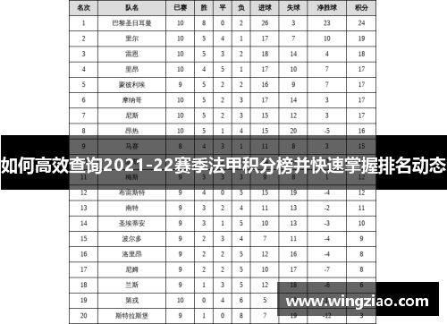 如何高效查询2021-22赛季法甲积分榜并快速掌握排名动态