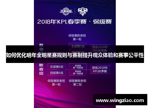 如何优化明年全明星赛规则与赛制提升观众体验和赛事公平性