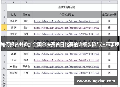 如何报名并参加全国总决赛首日比赛的详细步骤与注意事项
