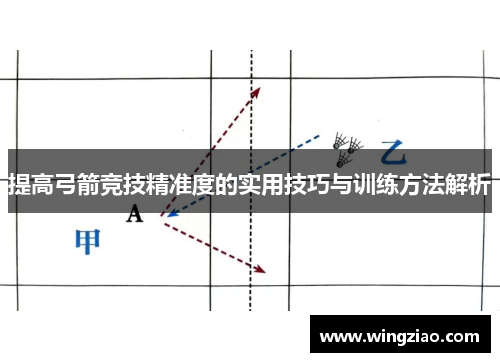 提高弓箭竞技精准度的实用技巧与训练方法解析