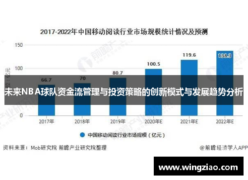 未来NBA球队资金流管理与投资策略的创新模式与发展趋势分析